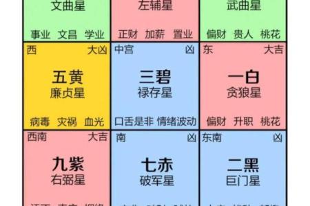 好的风水布局，大多有这些特点