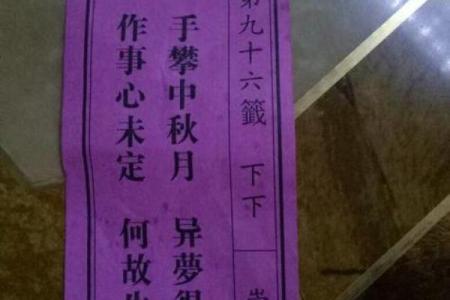 观音灵签33签事业