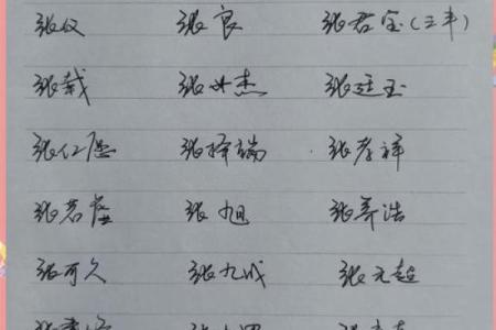 姓益的名人-姓名学-华易算命网姓名