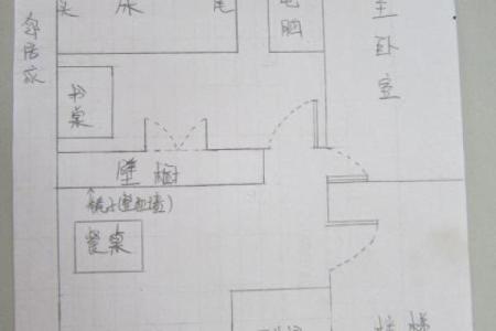 好的房屋风水简单布局方法 教你轻松拥有风水好的房子