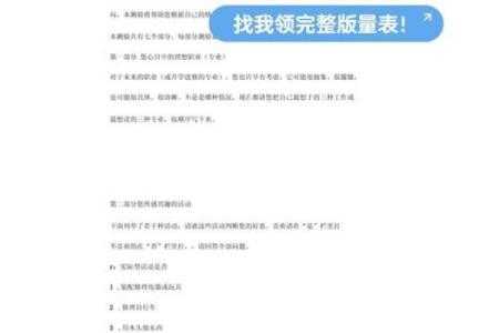 神准测试-你潜在的职场危机是什么？
