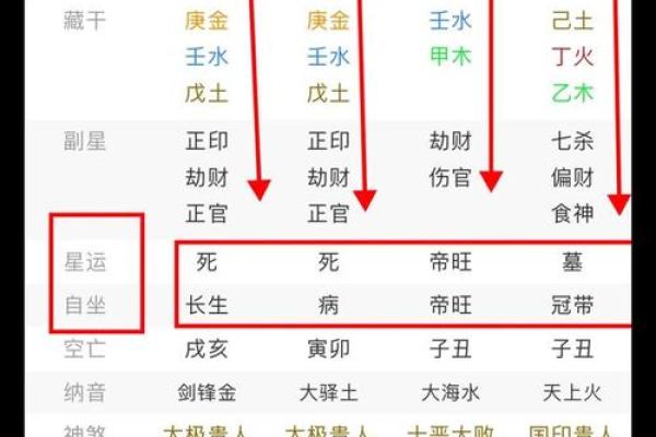 免费四柱八字算命排盘周易