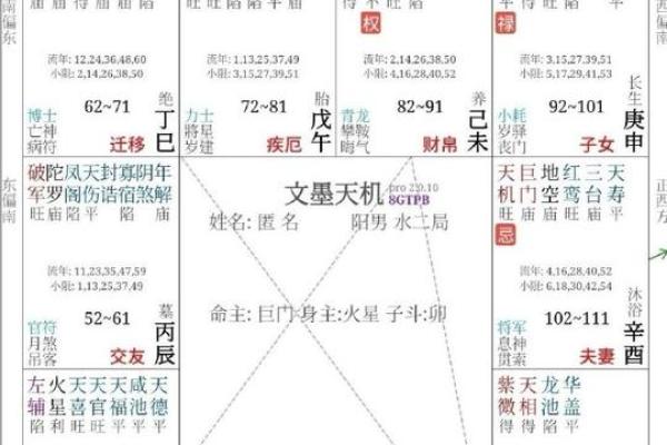 紫薇斗数哪里最准
