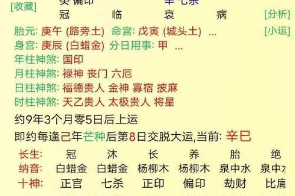 八字看喜忌