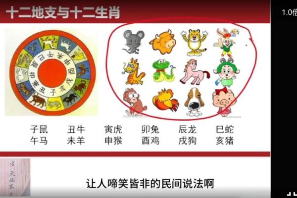 八字看喜忌
