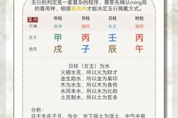 八字缺用神