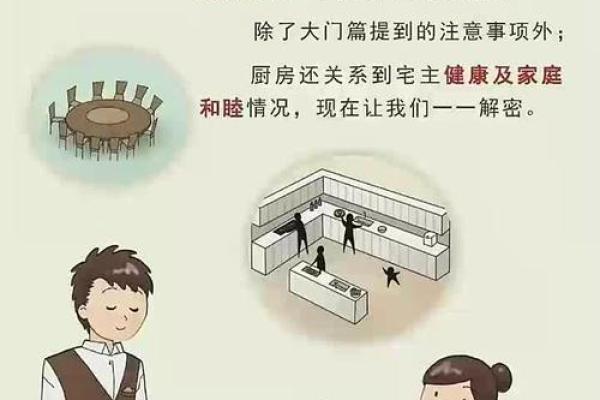 卧室正对厨房的风水影响