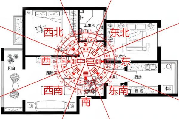 教师办公室风水，应该如何布局