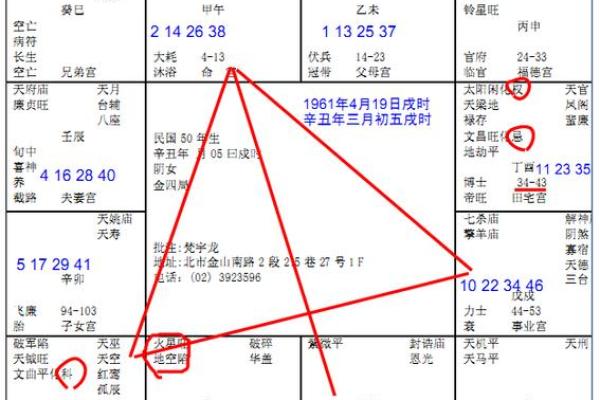紫薇斗数是按虚岁