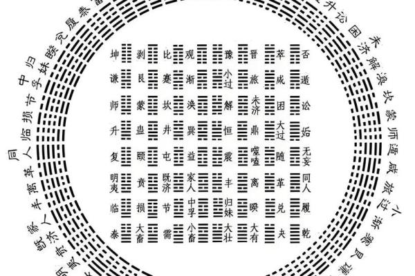 八字看日坐华盖,日柱带华盖