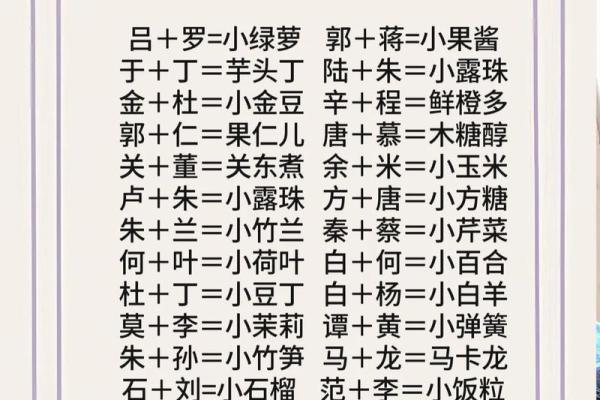 宝宝的小名都是怎么来起的-姓名学-华易网姓名
