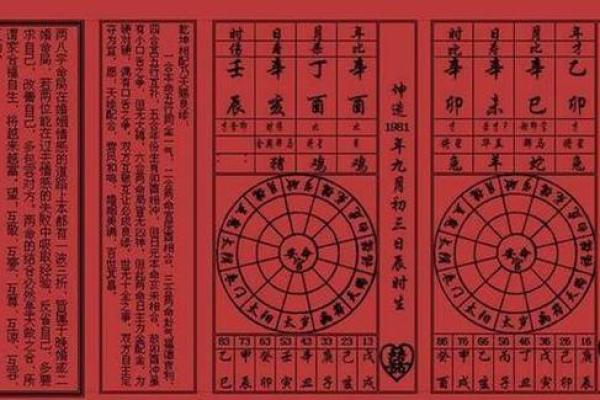 教你看日子 确定民事活动 参考生辰八字