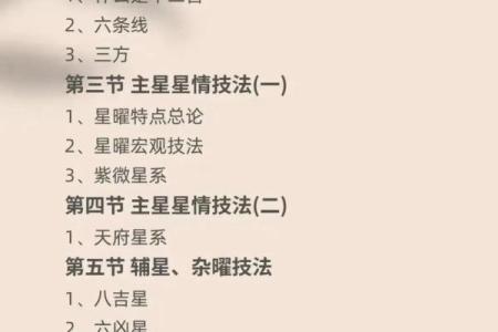 怎样研究紫薇斗数