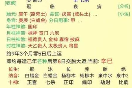 八字看喜忌