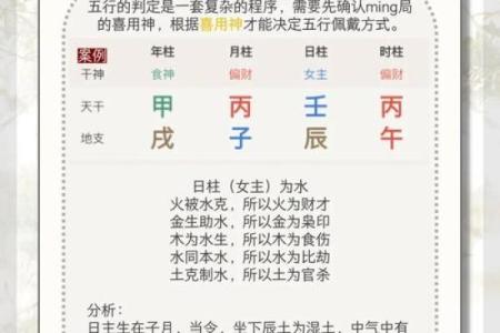 八字缺用神