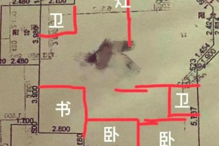 卧室正对厨房的风水影响