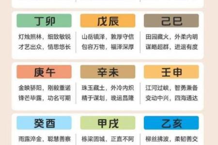 八字童子日柱起运的命运如何？