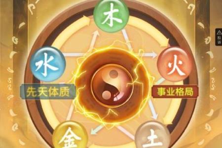 风水上五行缺金怎么办才好