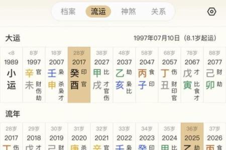 大运八字排盘分析