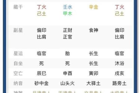 免费八字排盘取喜用神