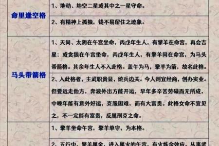 紫薇斗数看命运