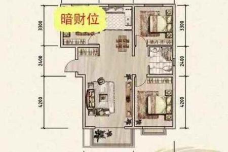 套房风水家中的财位在什么位置上