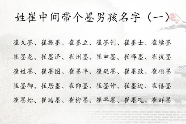 2019年3月20号申时出生的男孩起名方法姓名