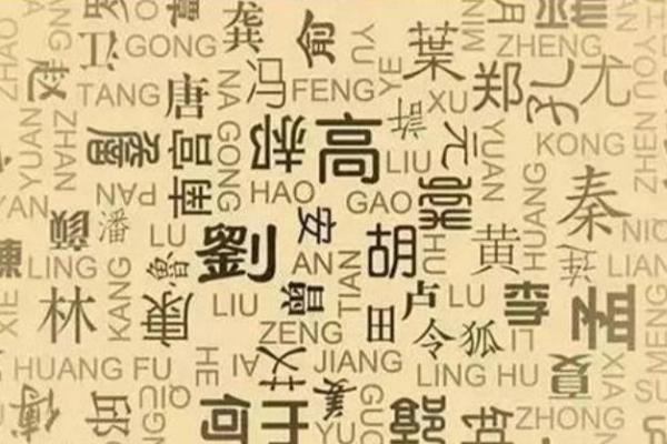 烧烤店名字大全-姓名学-华易算命网姓名
