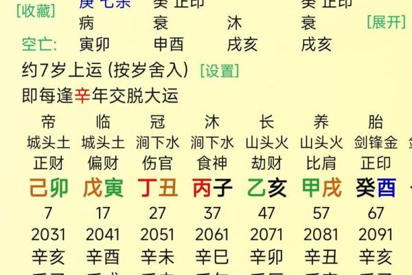 梦见刻着生辰八字