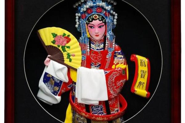 杨贵妃算命