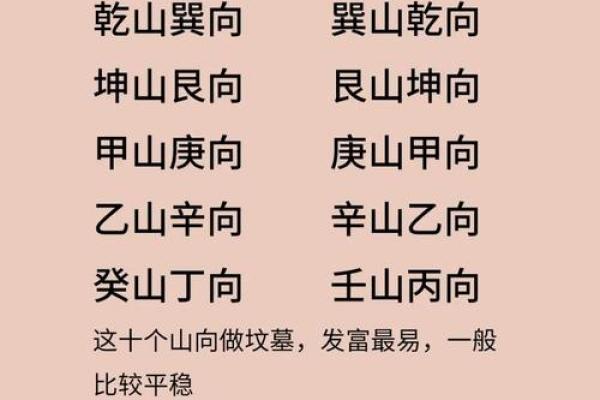 阴宅风水好不好，记牢四条准则