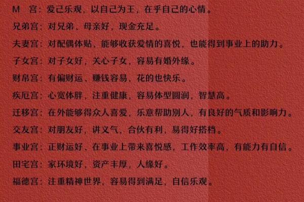 紫薇斗数适合做什么行业