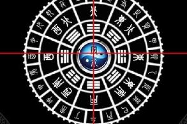 智能风水罗盘基础版风水指南一站式解决方案