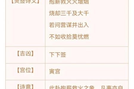 观音灵签51签健康