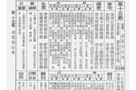 佛祖灵签解析详解大全