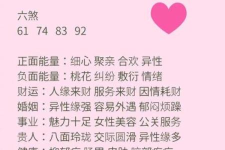 八字木多点的人性格解析和运势分析