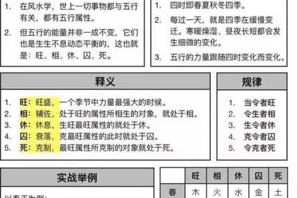 看风水能否真的改变命运？