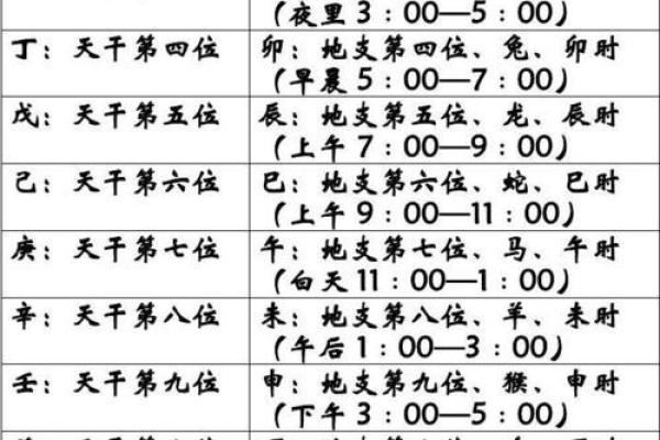 免费五行八卦算命,八字五行免费算命