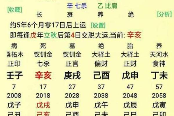 八字测婚姻正缘算命