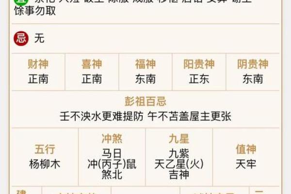 紫微斗数诸星落诸宫之:天府星子女宫详解 紫微斗数诸星落诸宫之:天府星子女宫详解