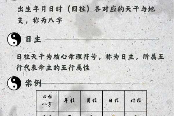 现代社会八字准确率