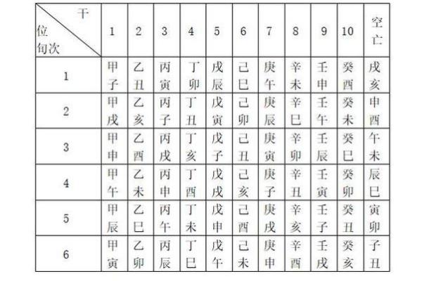 现代社会八字准确率