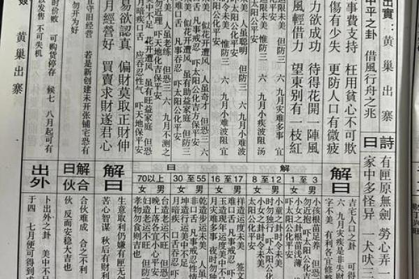 菩提祖师灵签