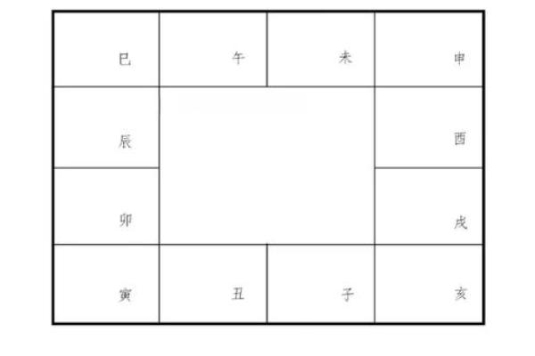 免费查紫薇星盘入宫是什么意思