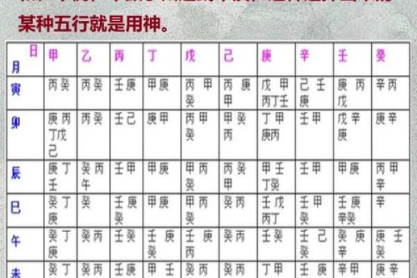 公历算命,算官运最准的免费网站