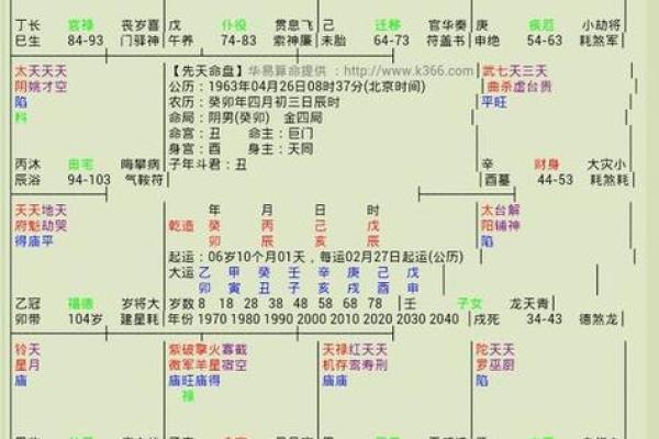 八字看一个人是否聪明有内涵，八字学堂词馆看法
