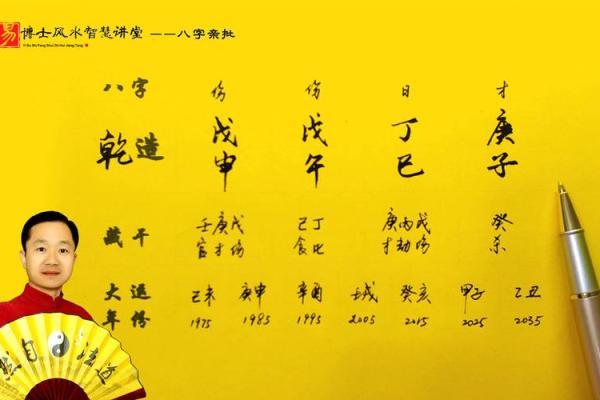 生辰八字查询起名字