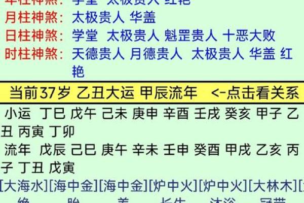 八字水旺的人命好不好有什么讲究