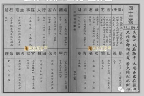 佛祖灵签45签求姻缘 佛祖灵签45签好吗？
