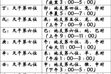 免费五行八卦算命,八字五行免费算命